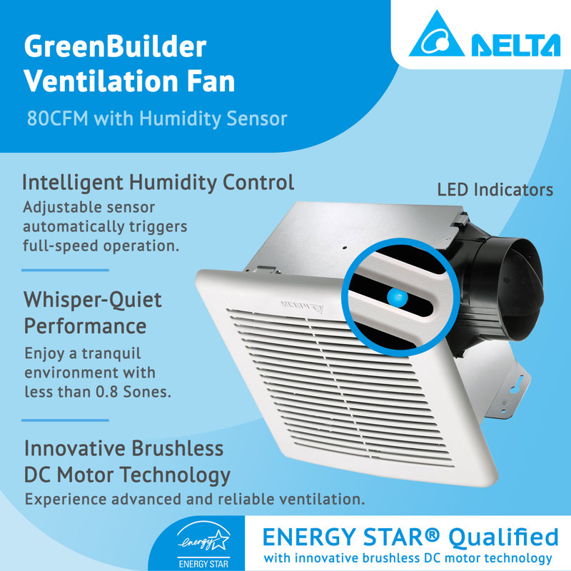 Delta Breez GreenBuilder Ventilation Bath Fan 80CFM with Humidity Sensor