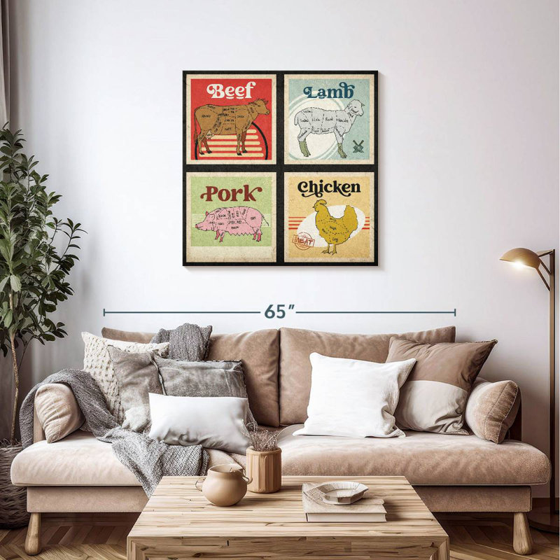 Guide des coupes de viande Senne