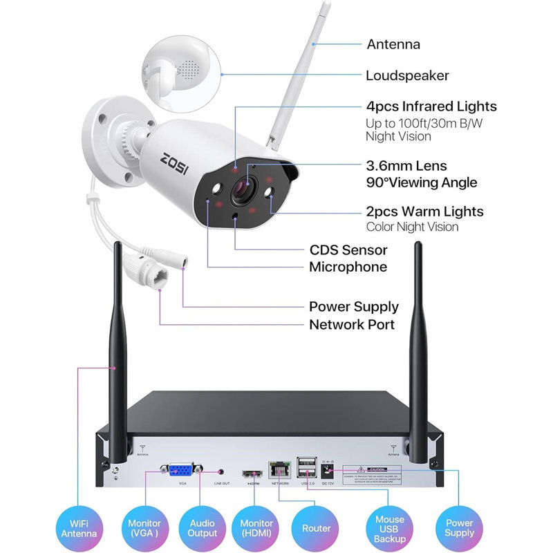 Système de caméra de sécurité 8CH 3MP NVR avec disque dur de 1 To, 4 projecteurs WIFI, audio bidirectionnel, à brancher