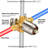 Tool-Free 7-Spray Shower System 1.8GPM-119150968