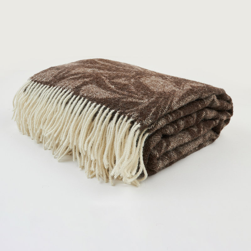 Leaves Throw Blanket