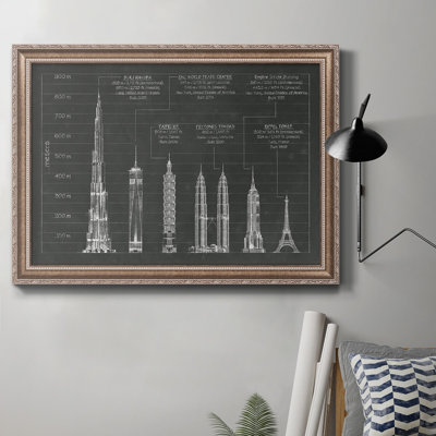 " Architectural Heights "