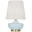 Nolan Table Lamp-26138479