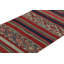 One-of-a-Kind 2'8”x19'7” Area Rug