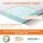Surmatelas en polyester 3 po-87637542-87637546