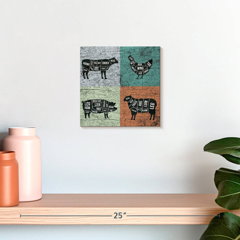 «Meat Cuts», reproduction sur toile, H 10 po x l 10 po x P 1,25 po