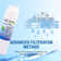 SGF-GSWF Compatible Refrigerator Water Filter for GE GSWF Kenmore 46-9914, EFF-6023A.