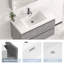 Meuble-lavabo simple 36 po avec plateau en résine
