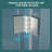 32"W X 72"H Fold Frameless Shower Door With Tempered Glass-114019033