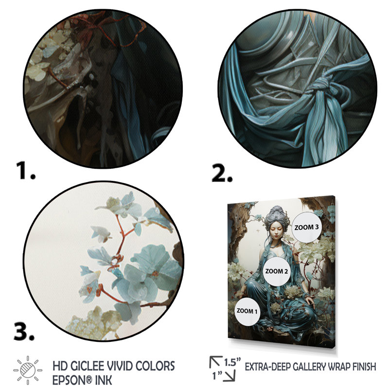 Art bouddhiste sarcelle beige avec bodhisattva sur toile, Cadre photo noir, L 12 po x H 20 po