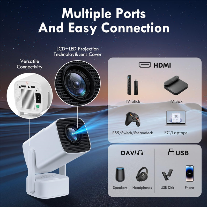 Luch Home Theatre Projector Portable Projector