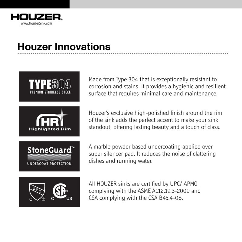 Houzer 33 in Stainless Topmount 60/40 Double Kitchen Sink w/ Strainers, Grids, 1 hole