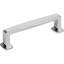 Richard Bar Pull-833567158-871849771