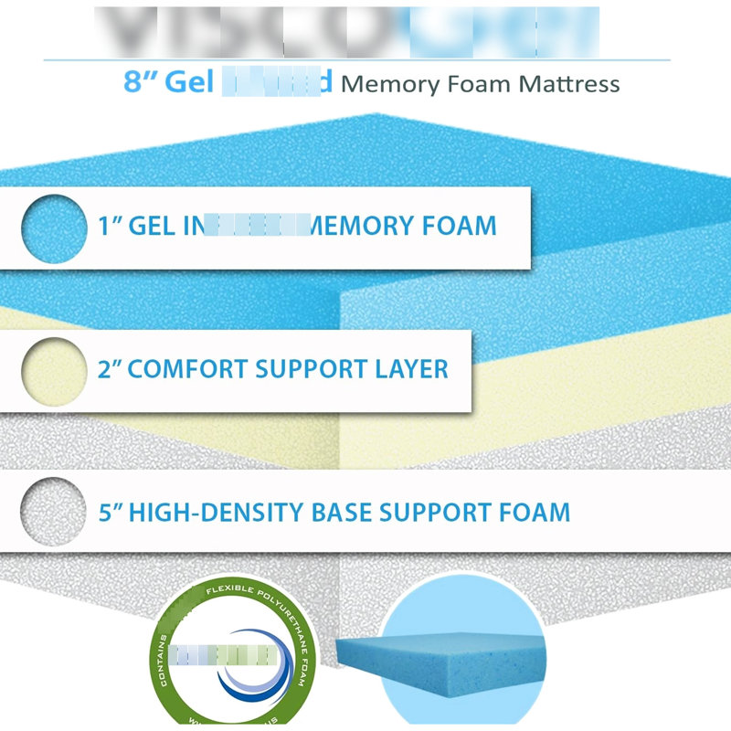 Matelas pour lit double en mousse viscoélastique imprégnée de gel, base de 7 pouces pour une résistance à l'affaissement et un repos confortable, régulation du refroidissement, déballage simple en rouleau compressé, conception blanche, sommeil profond, perles, configuration,