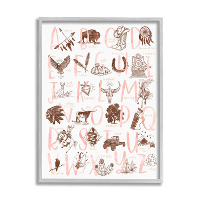 Alphabet de style sud-ouest apprenant l'art de la giclée par Erica Billups
