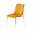 Yellow is out of stock