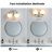 2 - Light Dimmable Vanity Light-429732534