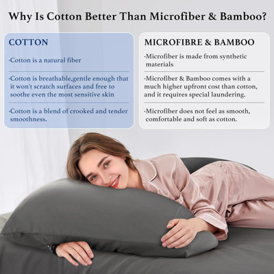 1000 Thread Count Egyptian-Quality Cotton Sheet Sets