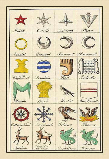 « héraldiques charges-mullet, estoile, et al. », impression
