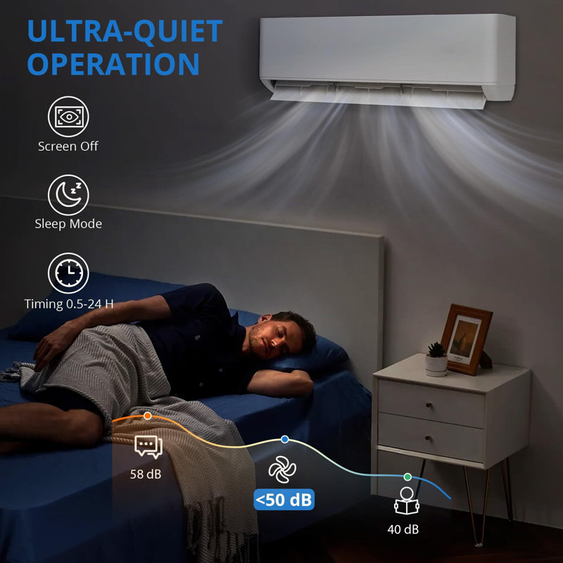 9 000 BTU mini AC divisé, 24 SEER2, 230 V, refroidit jusqu'à 450 pieds carrés