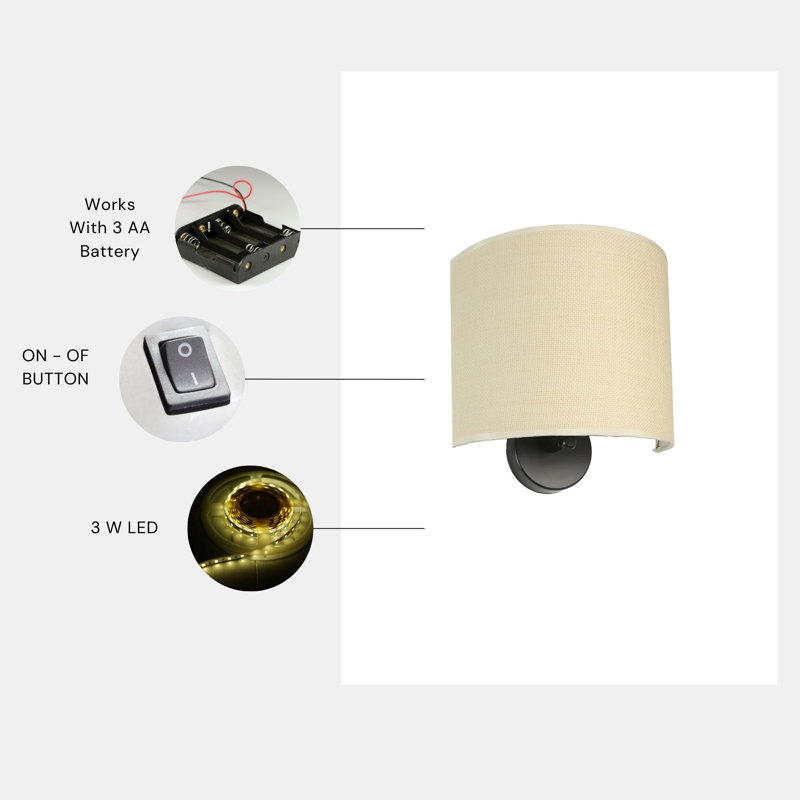 Atiyyah LED Wallchiere