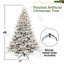5Ft Pre-Lit Flocked Artificial Christmas Tree With 300 Warm White Incandescent Lights, 1419 Tips, Snowy PE+PVC Hinged Pine With Partial Memory Wire Branches, Foldable Metal Stand For Holiday Dec-1913470260-1913470258-1913470259