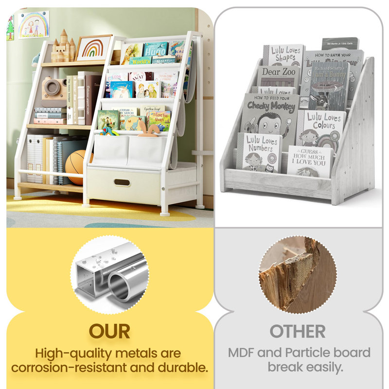 Bibliothèque pour enfants, bibliothèque pour enfants avec rangement, range-jouets à plusieurs niveaux et tablette de lecture pour tout-petits, chambre de bébé, salle de jeux et chambre à coucher