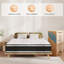 31cm Pillow Top Pocket Sprung 2000 Mattress-114836674