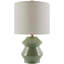 Lampe de table Boyes-694306296