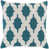 Blue\Neutral