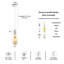 Juillac 3 - Light White Single Pendant-607955797