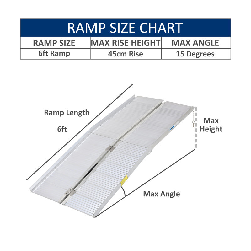 Rampe portative à simple pliure de fauteuil Homcom