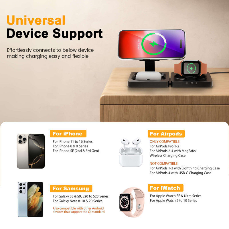  Foldable Magnetic Wireless Charger for iPhone Airpods iWatch, Portable 3 in 1 Charging Station Cube For Apple Multiple Devices - Travel Charging Pad Dock Compatible with Apple 12 and above series