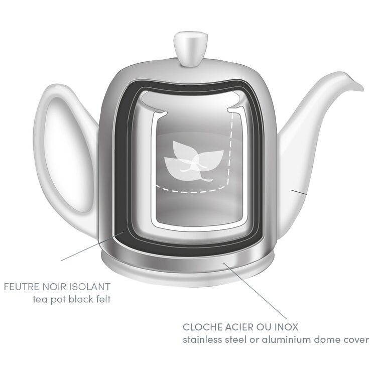 Degrenne, Salam Noir Insulated Teapot
