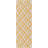 Svetlana Napa Indoor/Outdoor Rug-323523524