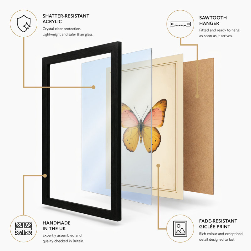 Centered Butterfly Botanical - Framed Print, A4 - 29.7 x 21.0 cm, White