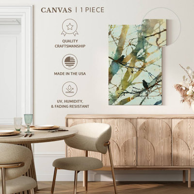 Harnek Botanical Birds II