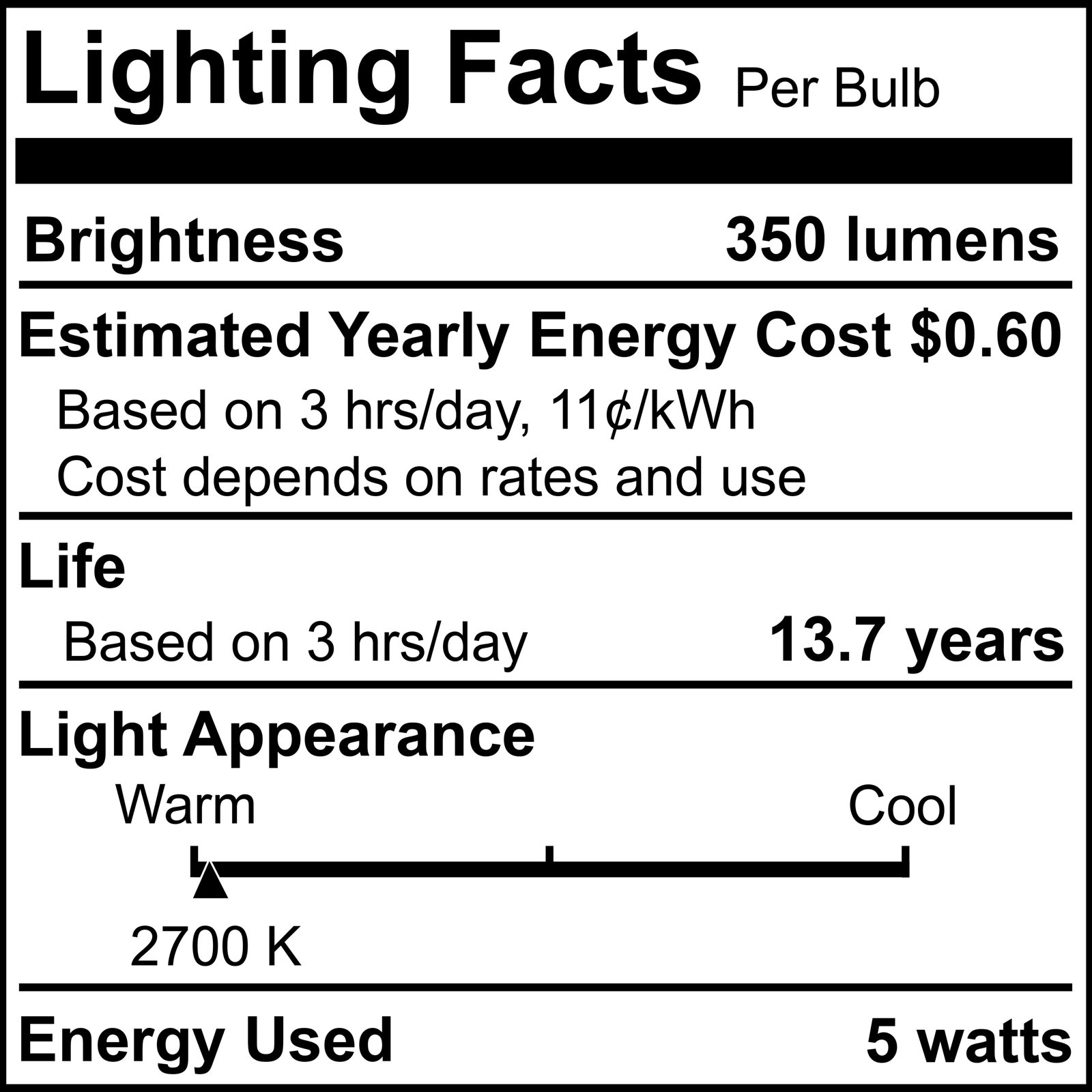 5W T9 LED Dimmable White Bulb, 2700