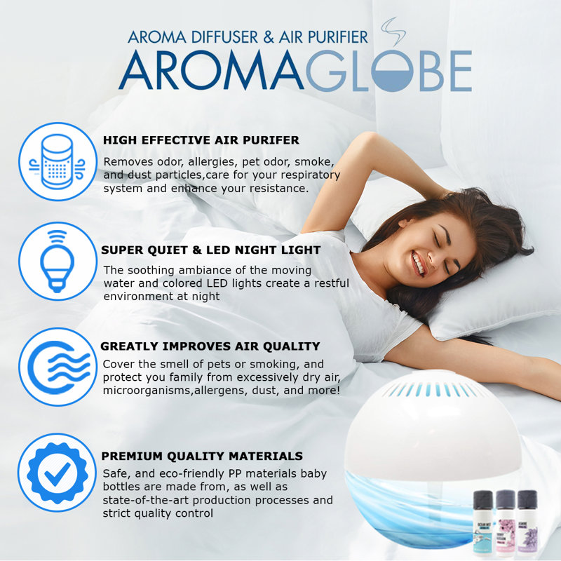 Aroma Globe