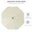 Britnee 292cm Lighted Tilt Market Parasol-607030454