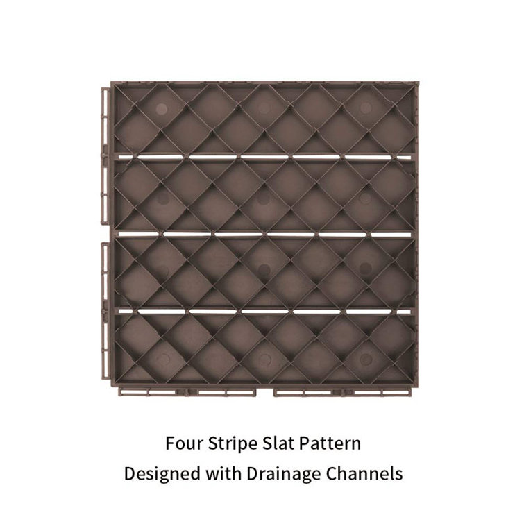 519.7'' L x 519.7'' W Plastic Tile