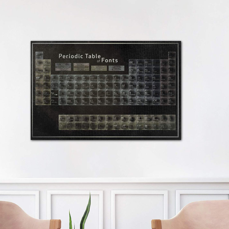 Periodic Table Of Fonts II by 5by5collective - Wrapped Canvas Print, 101.6 cm H x 66.04 cm W x 1.91 cm D