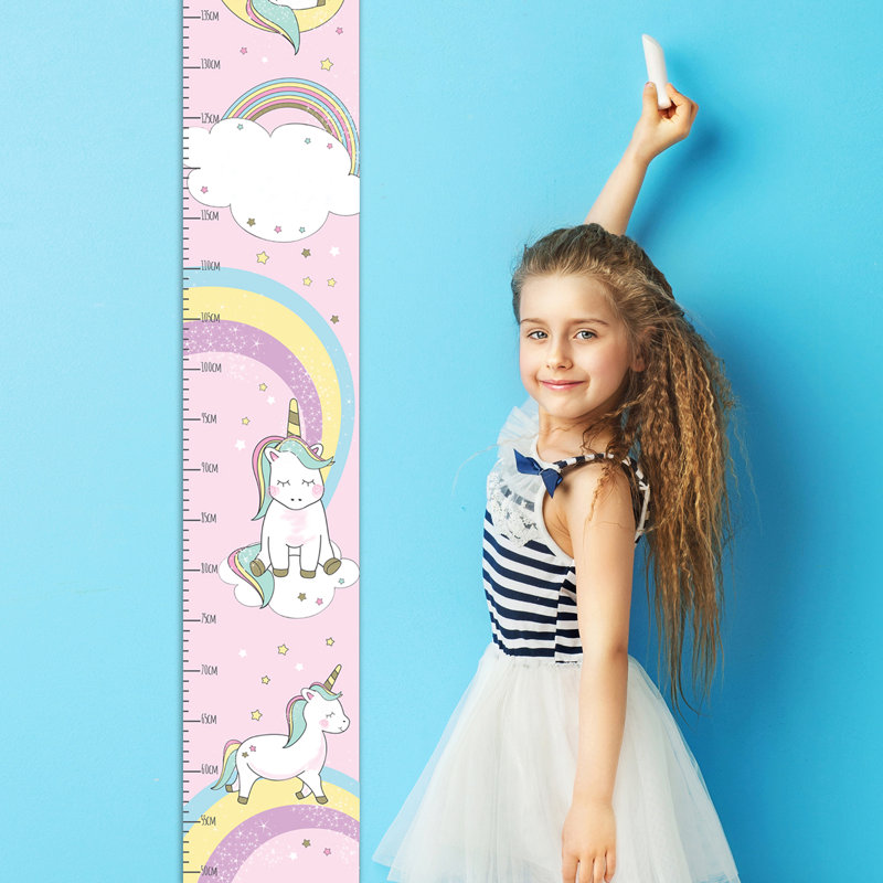 Iosif Fantasy & Sci-Fi Growth Chart