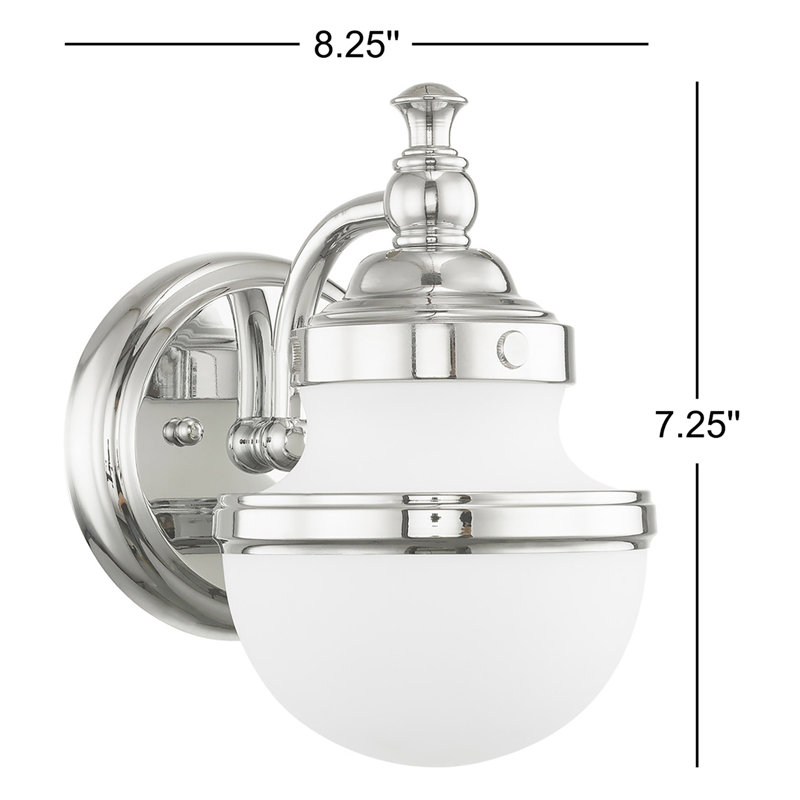 Armannai 1 - Light Vanity Light