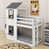 Blanc sélectionné