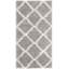 Guernsey Geometric Area Rug-1064664719