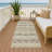Machine Washable Indoor/Outdoor Chantille ACN2635 Lodge Rug-1476967637-1476967630