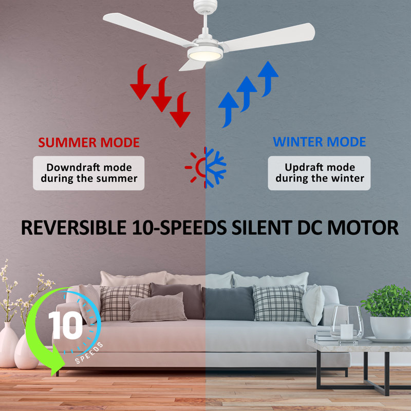 Ventilateur de plafond à moteur à courant continu de 52 po  avec lumières DEL et télécommande