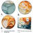 Blue And Orange Ink Cascade Fluid - Abstract Liquid Ink Multipanel Wall Art For Living Room