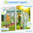 Machrus Ogrow Deluxe Walk-In Tunnel Greenhouse-20287486